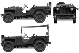 Jeep schema